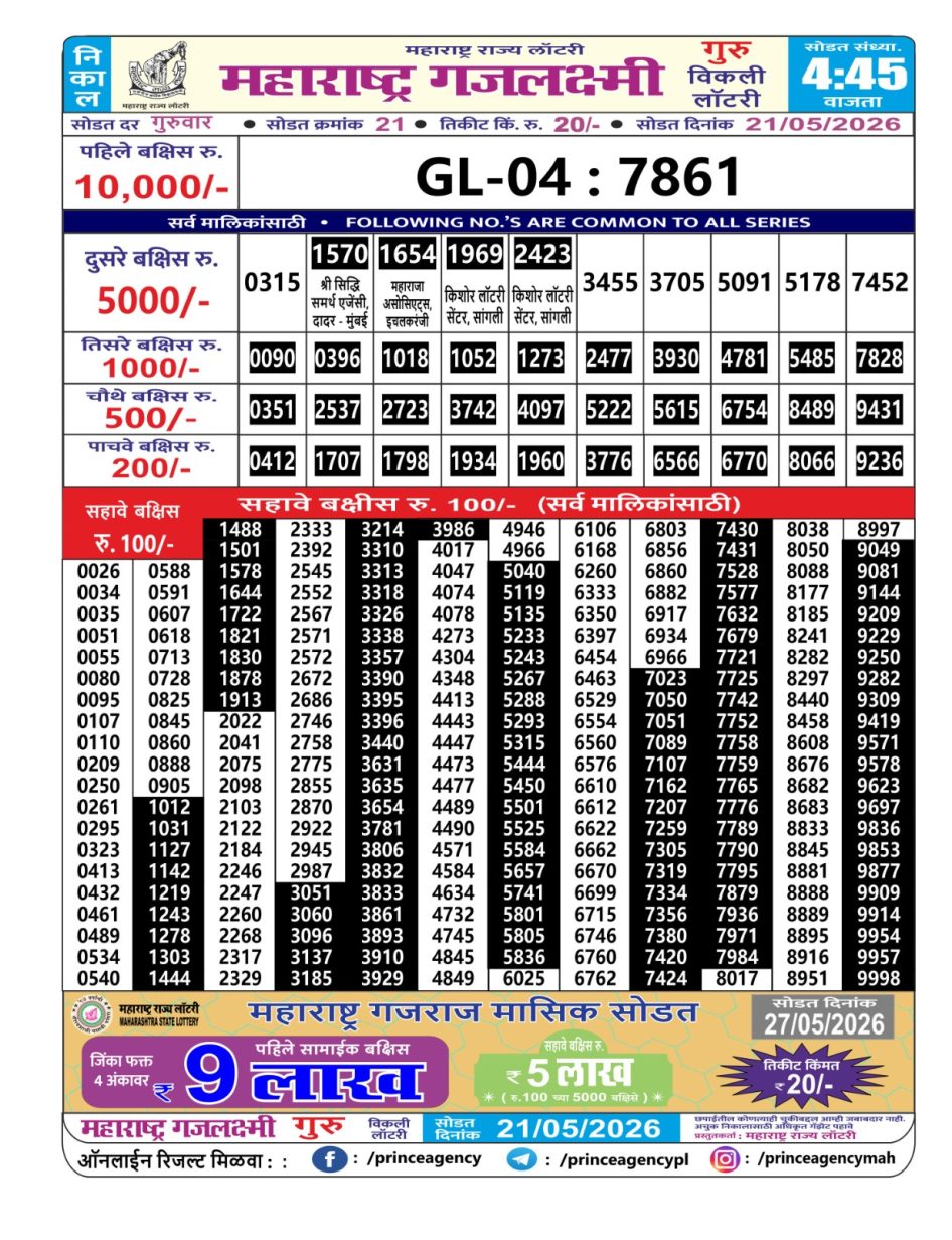 Everest Result Today Dear Lottery Chart