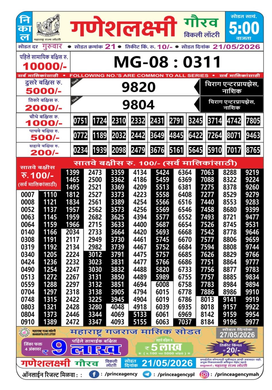 Everest Result Today Dear Lottery Chart
