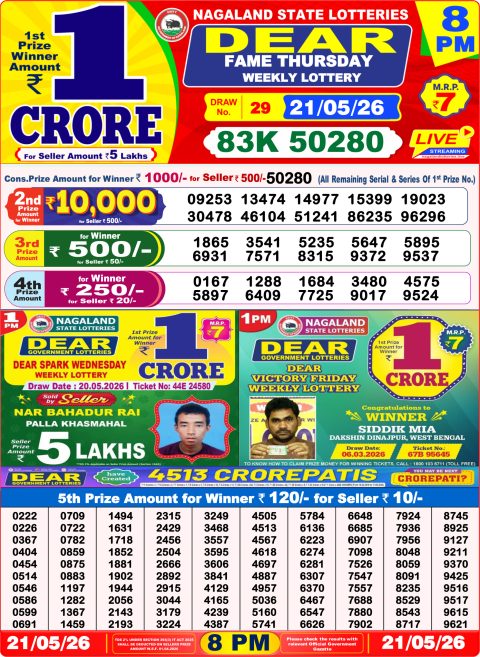 Everest Result Today Dear Lottery Chart