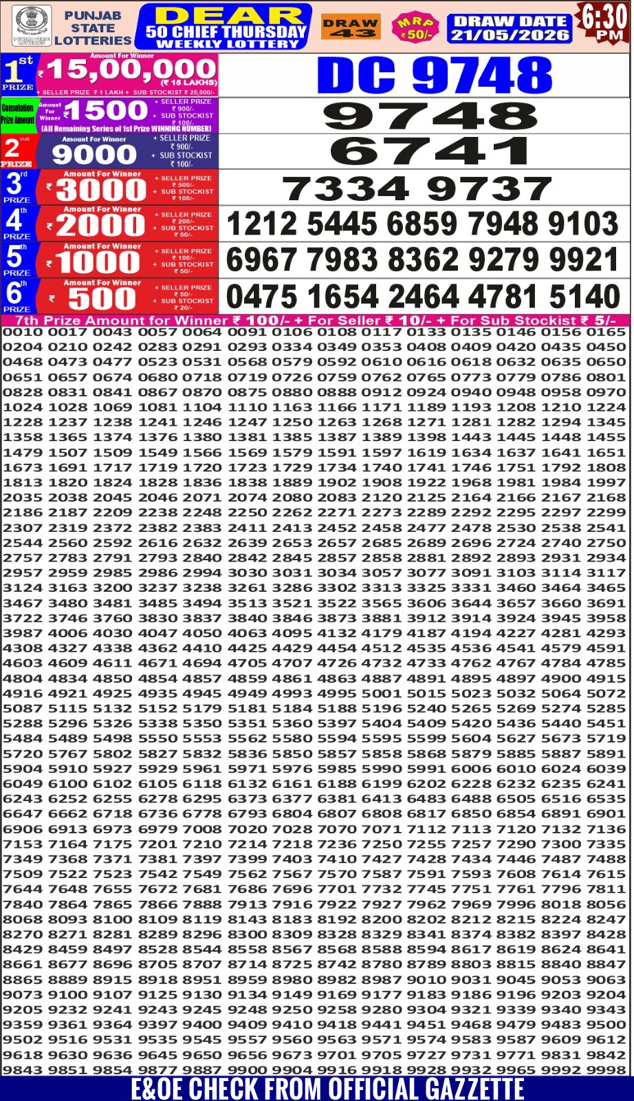 Everest Result Today Dear Lottery Chart