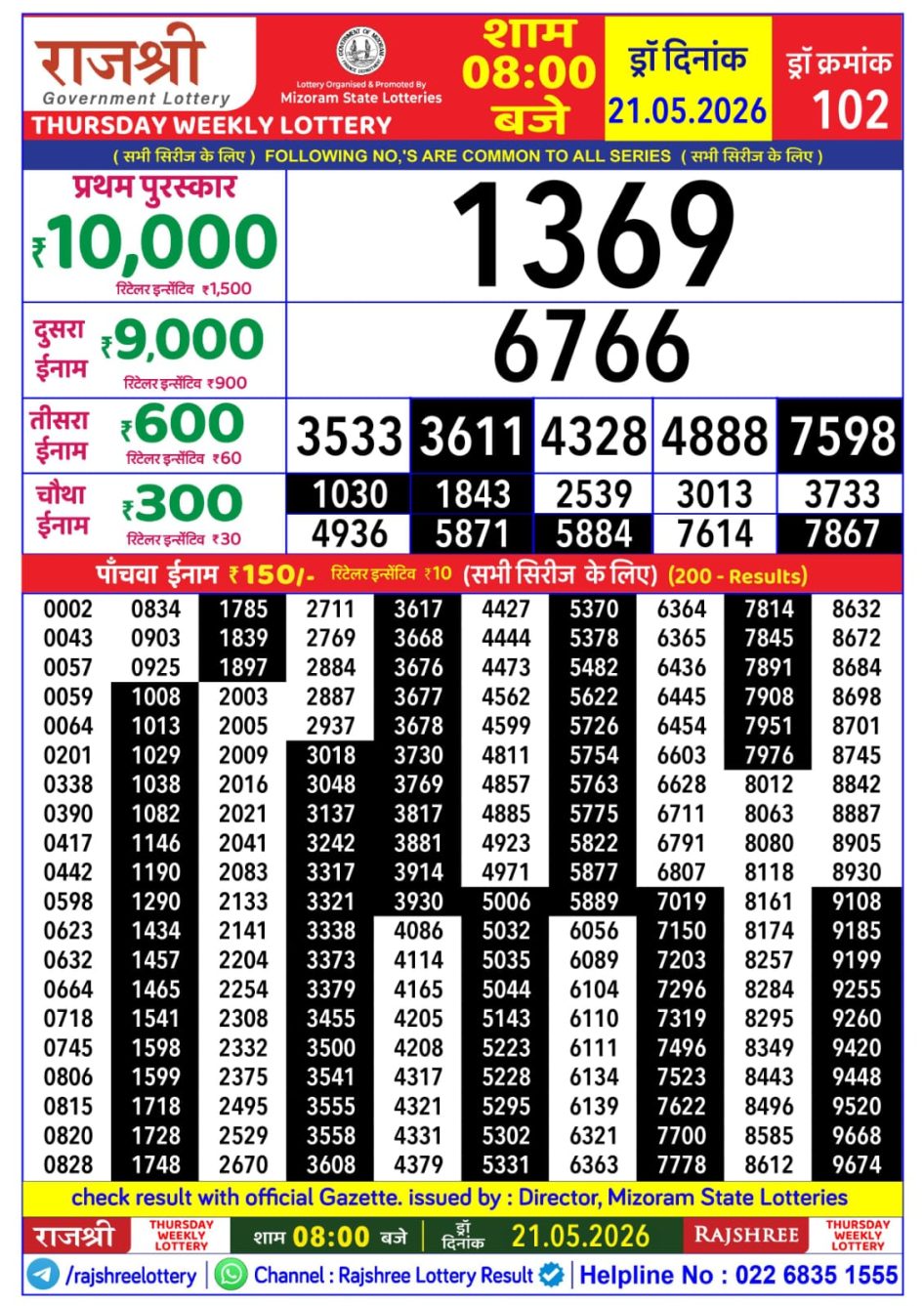 Everest Result Today Dear Lottery Chart