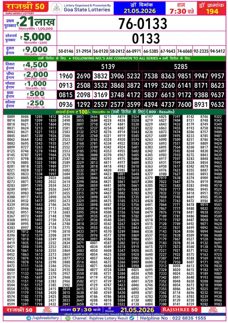Everest Result Today Dear Lottery Chart