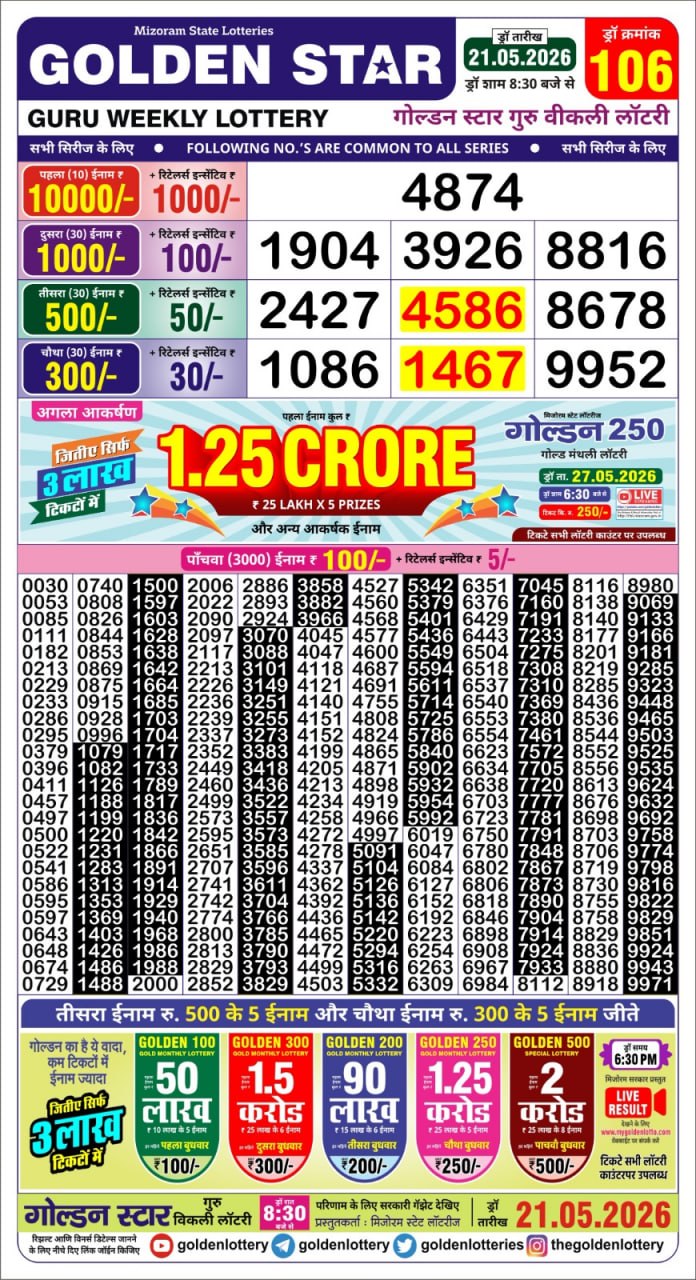 Everest Result Today Dear Lottery Chart