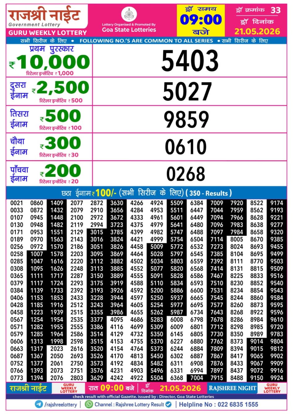 Everest Result Today Dear Lottery Chart