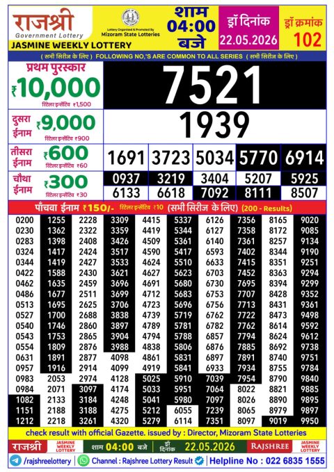 Everest Result Today Dear Lottery Chart