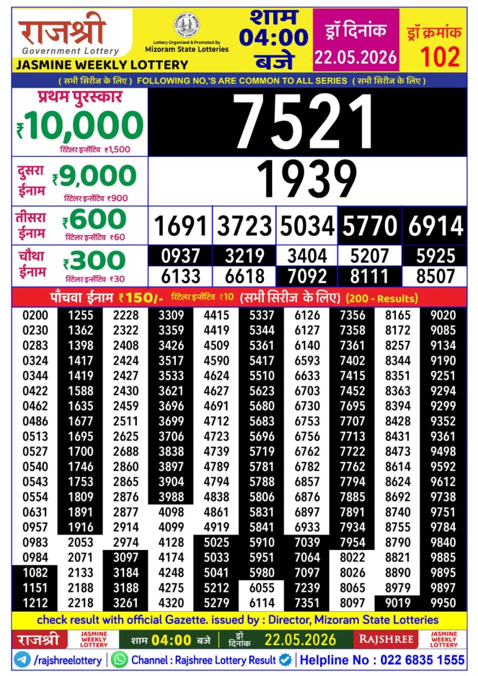 Everest Result Today Dear Lottery Chart