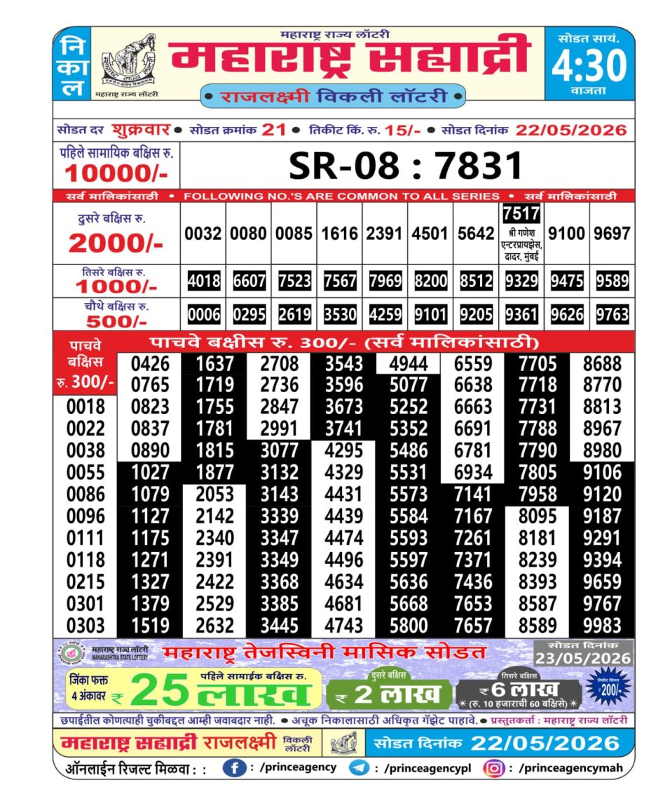 Everest Result Today Dear Lottery Chart