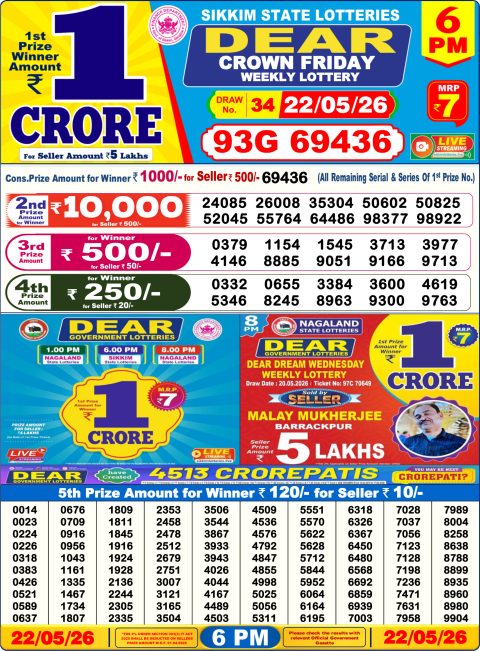 Everest Result Today Dear Lottery Chart