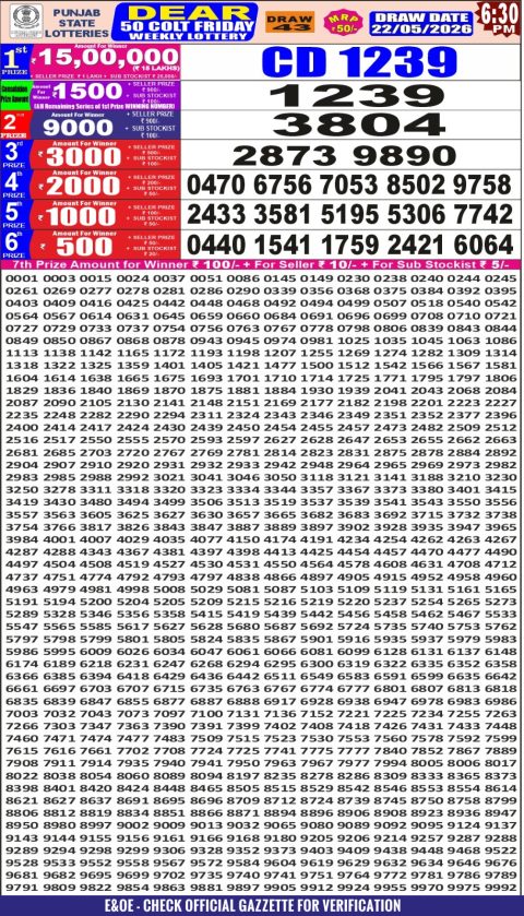 Everest Result Today Dear Lottery Chart