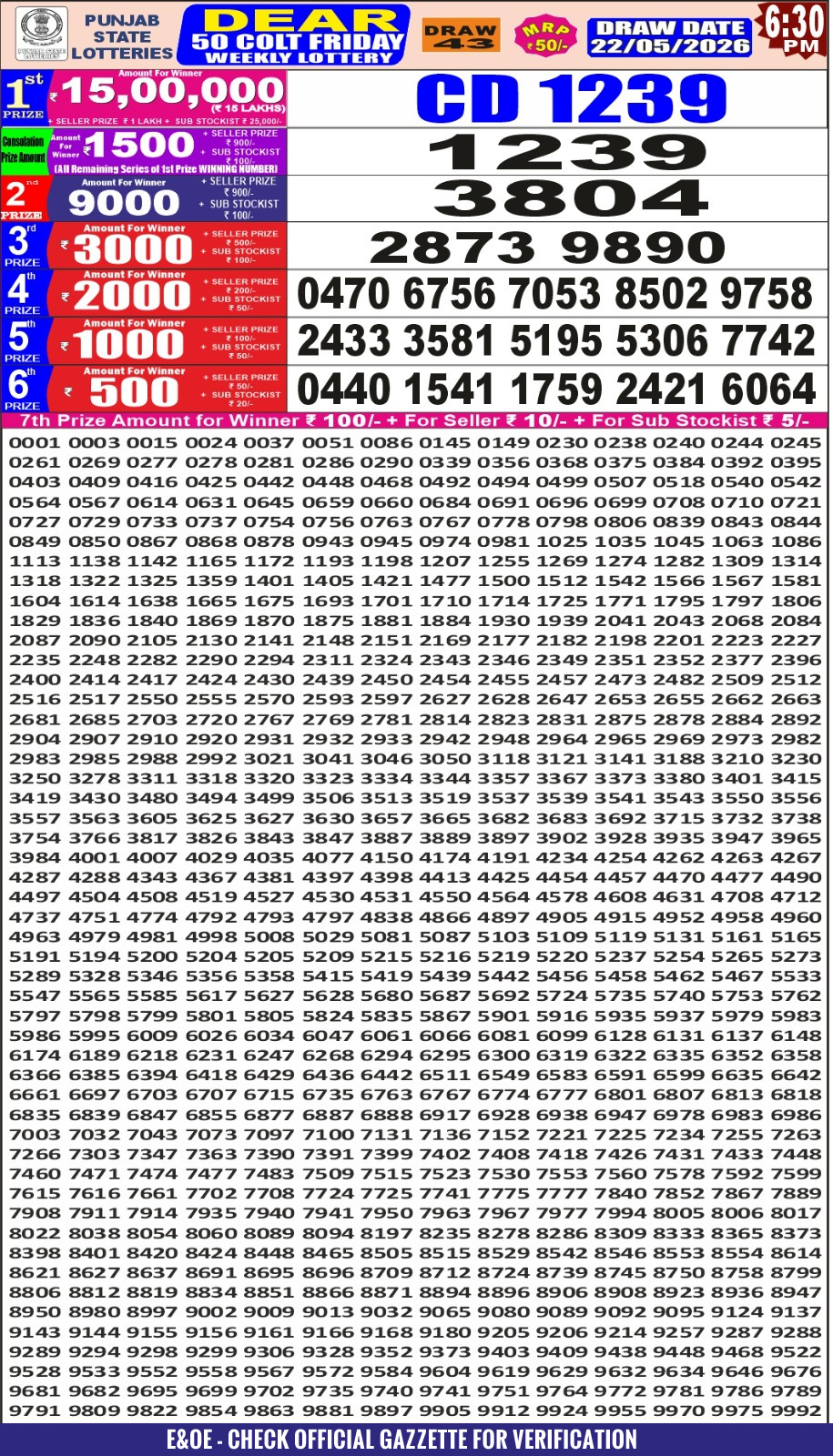 Everest Result Today Dear Lottery Chart