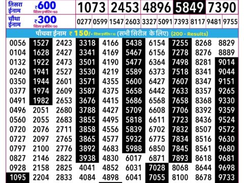 Everest Result Today Dear Lottery Chart