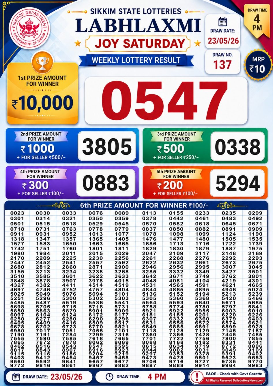 Everest Result Today Dear Lottery Chart