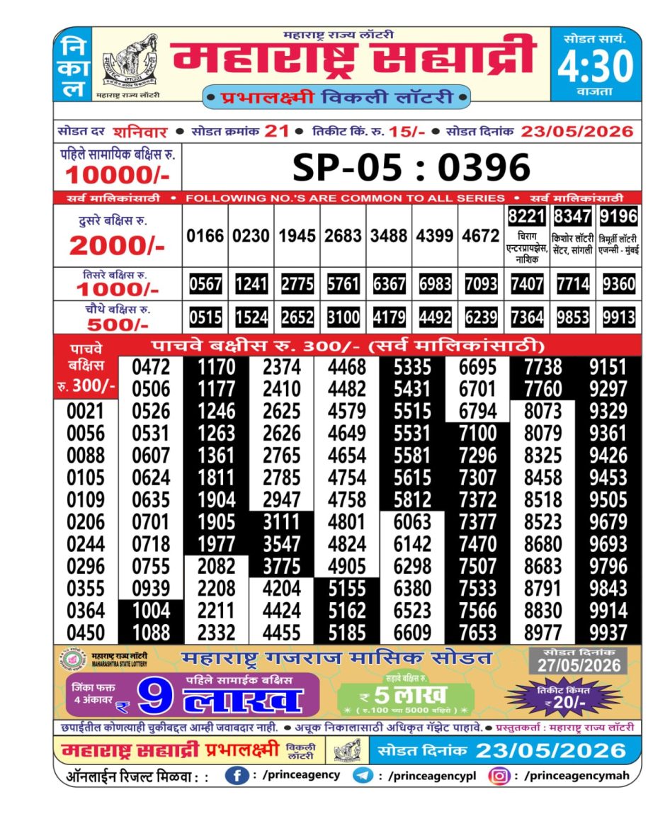 Everest Result Today Dear Lottery Chart