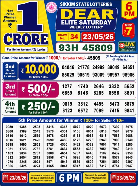 Everest Result Today Dear Lottery Chart