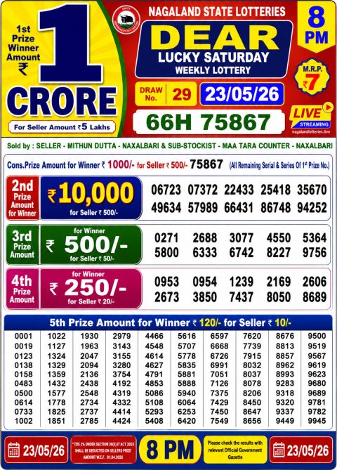 Everest Result Today Dear Lottery Chart