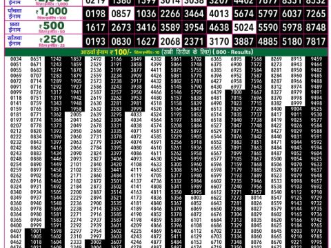 Everest Result Today Dear Lottery Chart