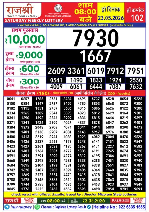 Everest Result Today Dear Lottery Chart