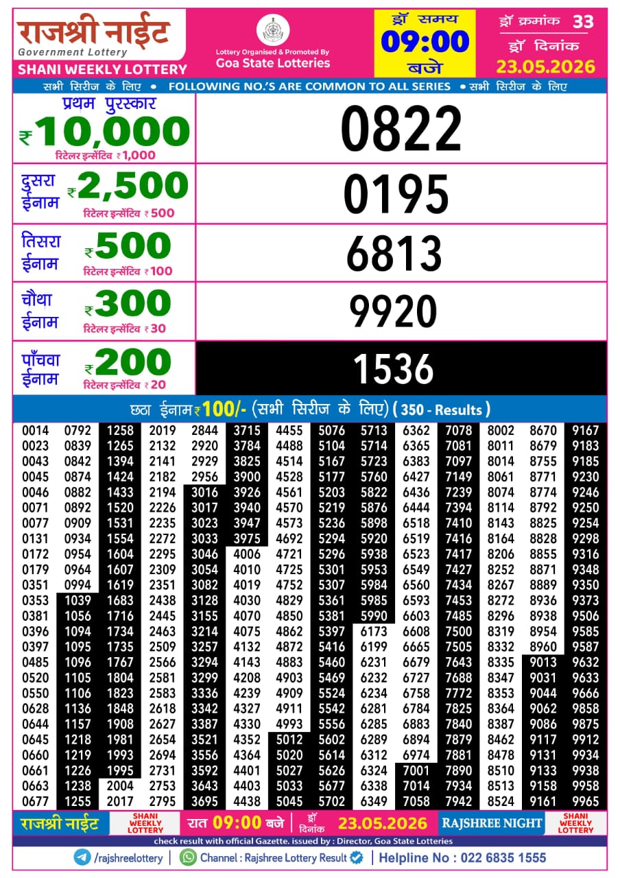 Everest Result Today Dear Lottery Chart