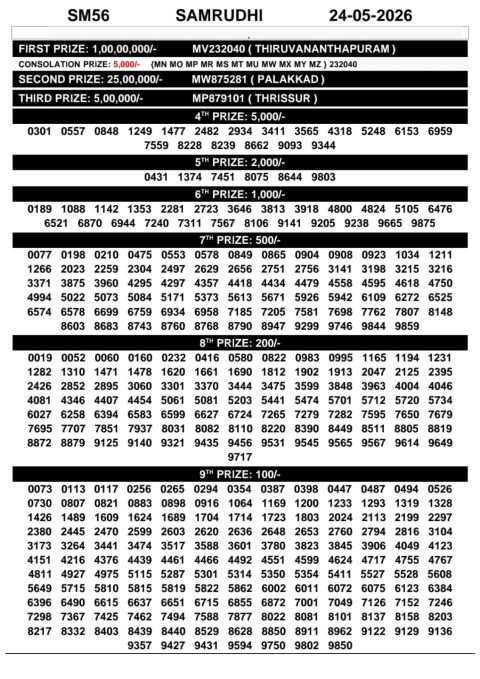 Everest Result Today Dear Lottery Chart