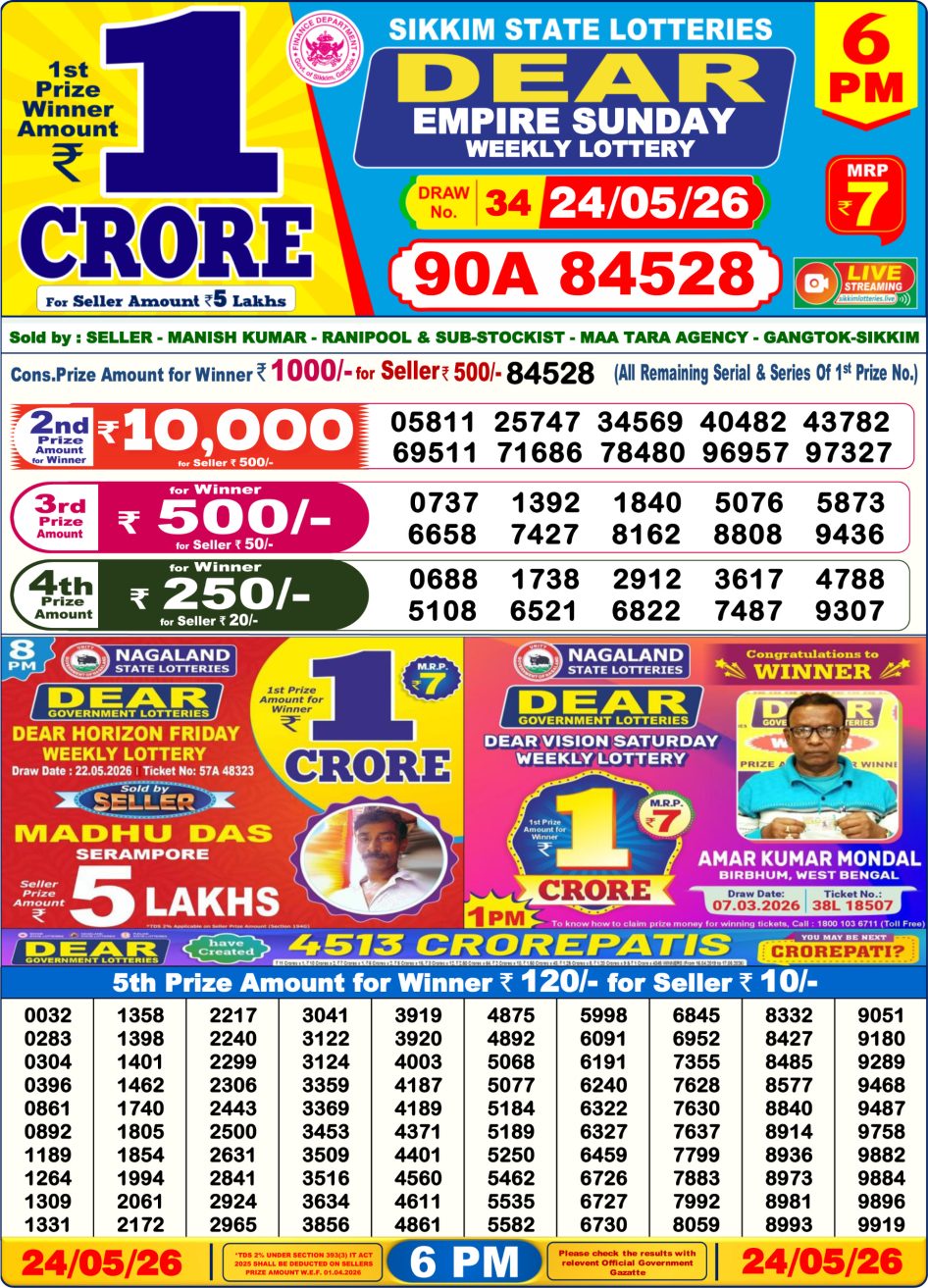 Everest Result Today Dear Lottery Chart