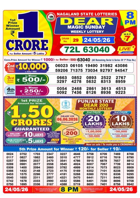 Everest Result Today Dear Lottery Chart