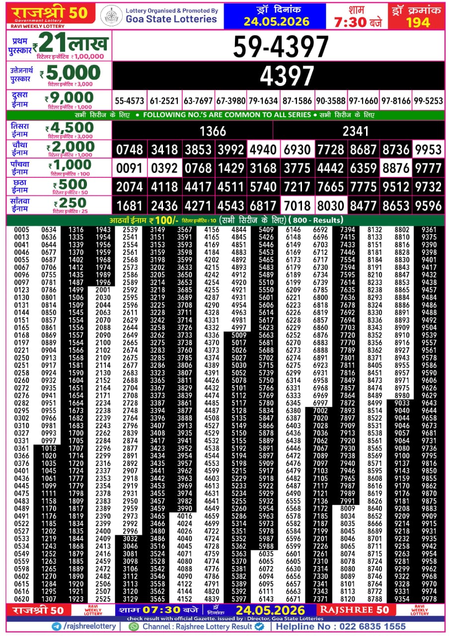 Everest Result Today Dear Lottery Chart