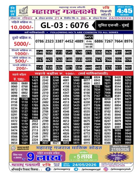 Everest Result Today Dear Lottery Chart