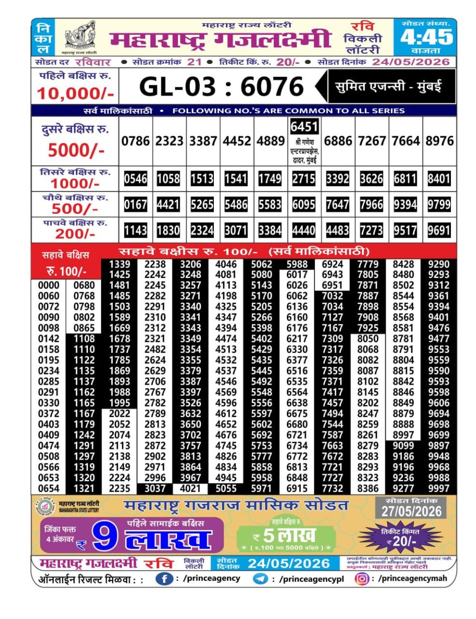 Everest Result Today Dear Lottery Chart