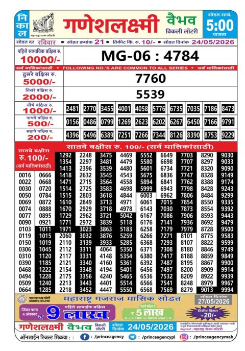 Everest Result Today Dear Lottery Chart