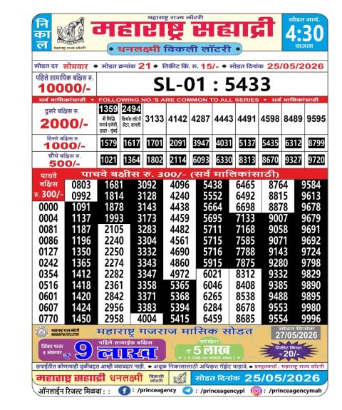 Everest Result Today Dear Lottery Chart