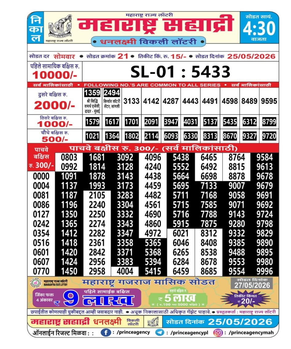 Everest Result Today Dear Lottery Chart