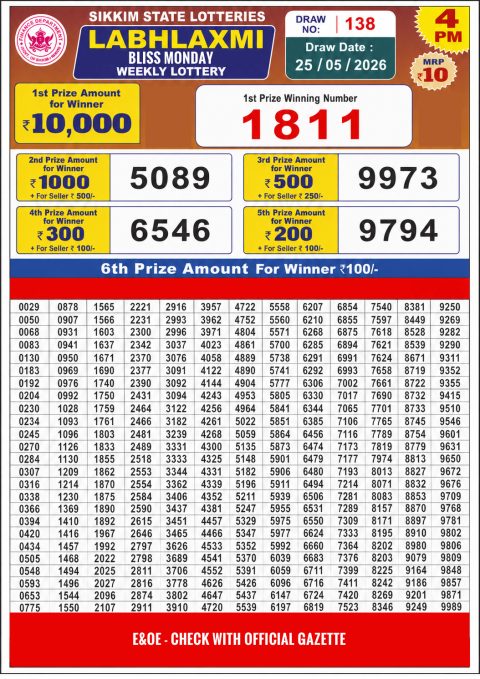Everest Result Today Dear Lottery Chart