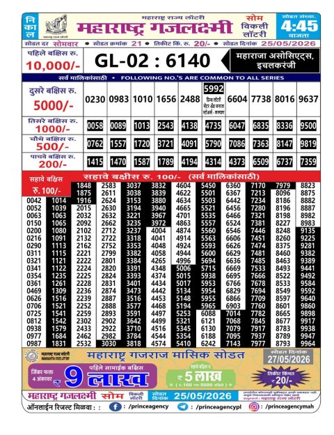 Everest Result Today Dear Lottery Chart