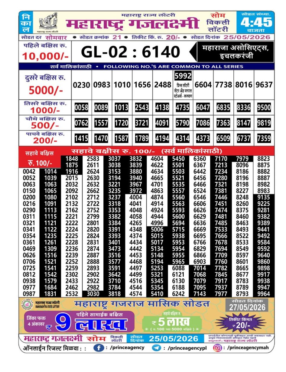 Everest Result Today Dear Lottery Chart