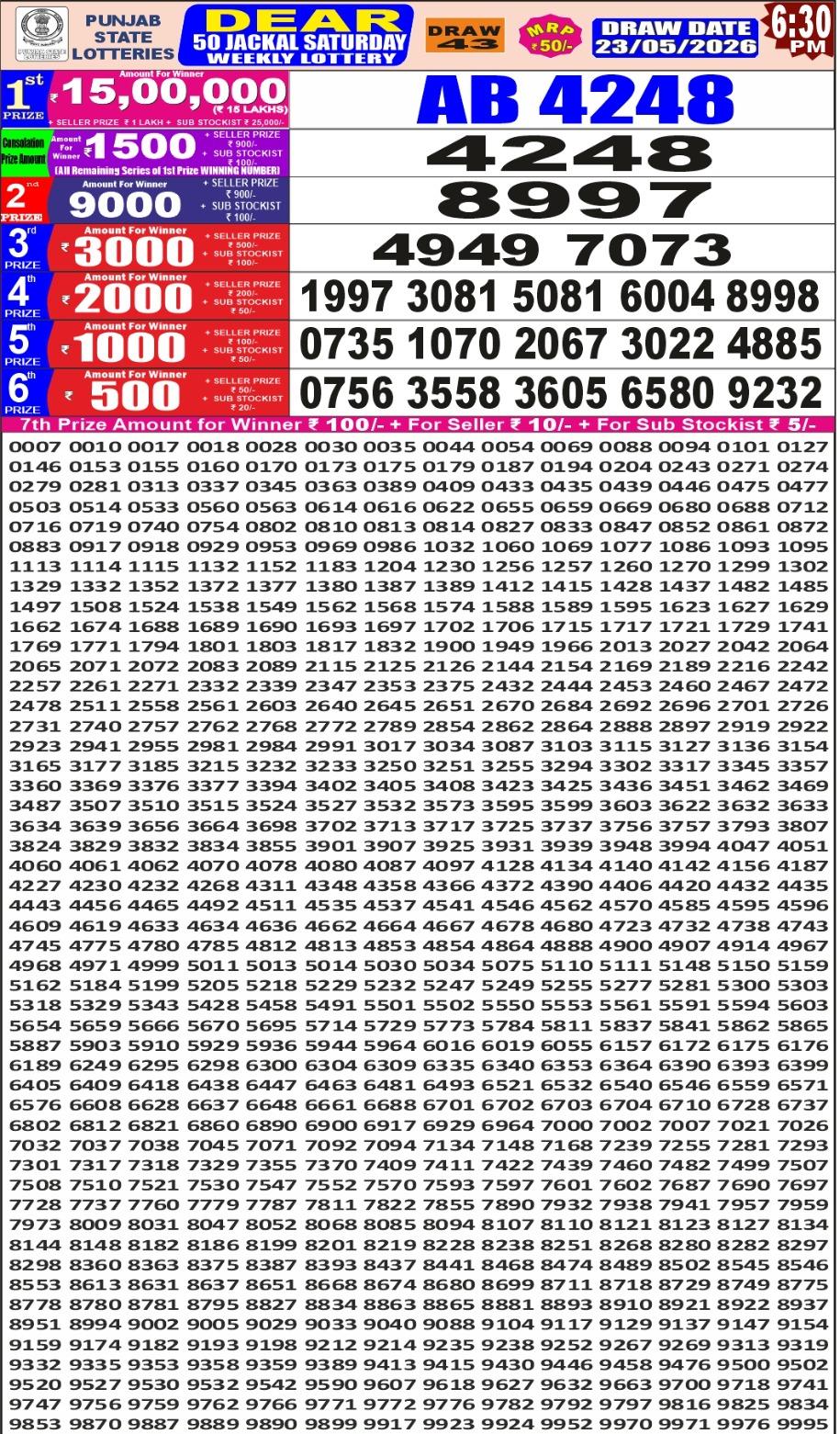 Everest Result Today Dear Lottery Chart
