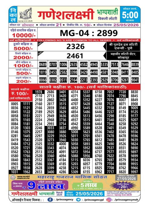 Everest Result Today Dear Lottery Chart