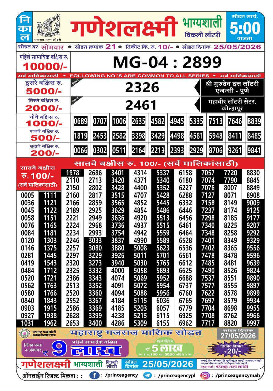 Everest Result Today Dear Lottery Chart