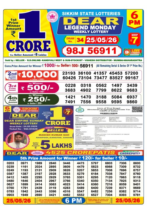 Everest Result Today Dear Lottery Chart