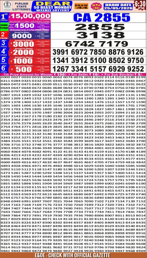 Everest Result Today Dear Lottery Chart