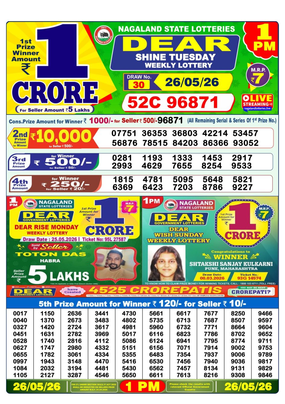 Everest Result Today Dear Lottery Chart