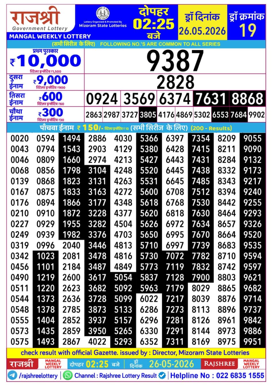 Everest Result Today Dear Lottery Chart