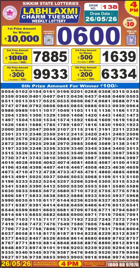 Everest Result Today Dear Lottery Chart