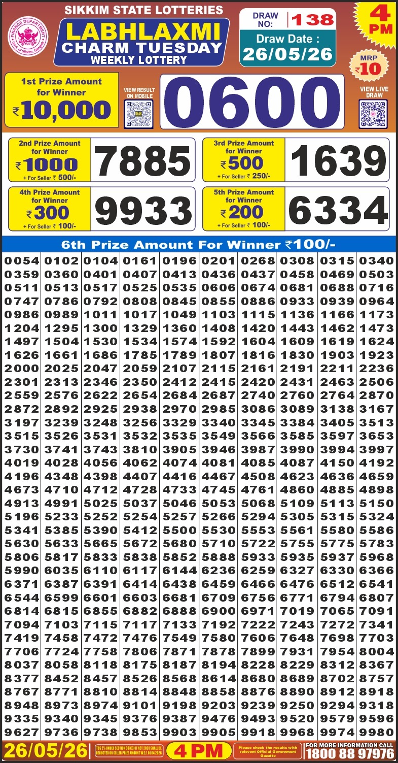 Everest Result Today Dear Lottery Chart
