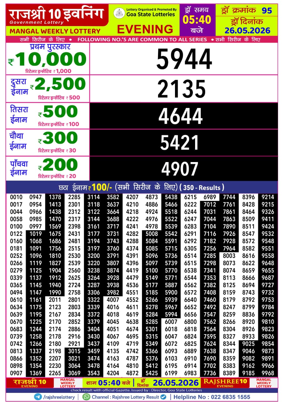Everest Result Today Dear Lottery Chart