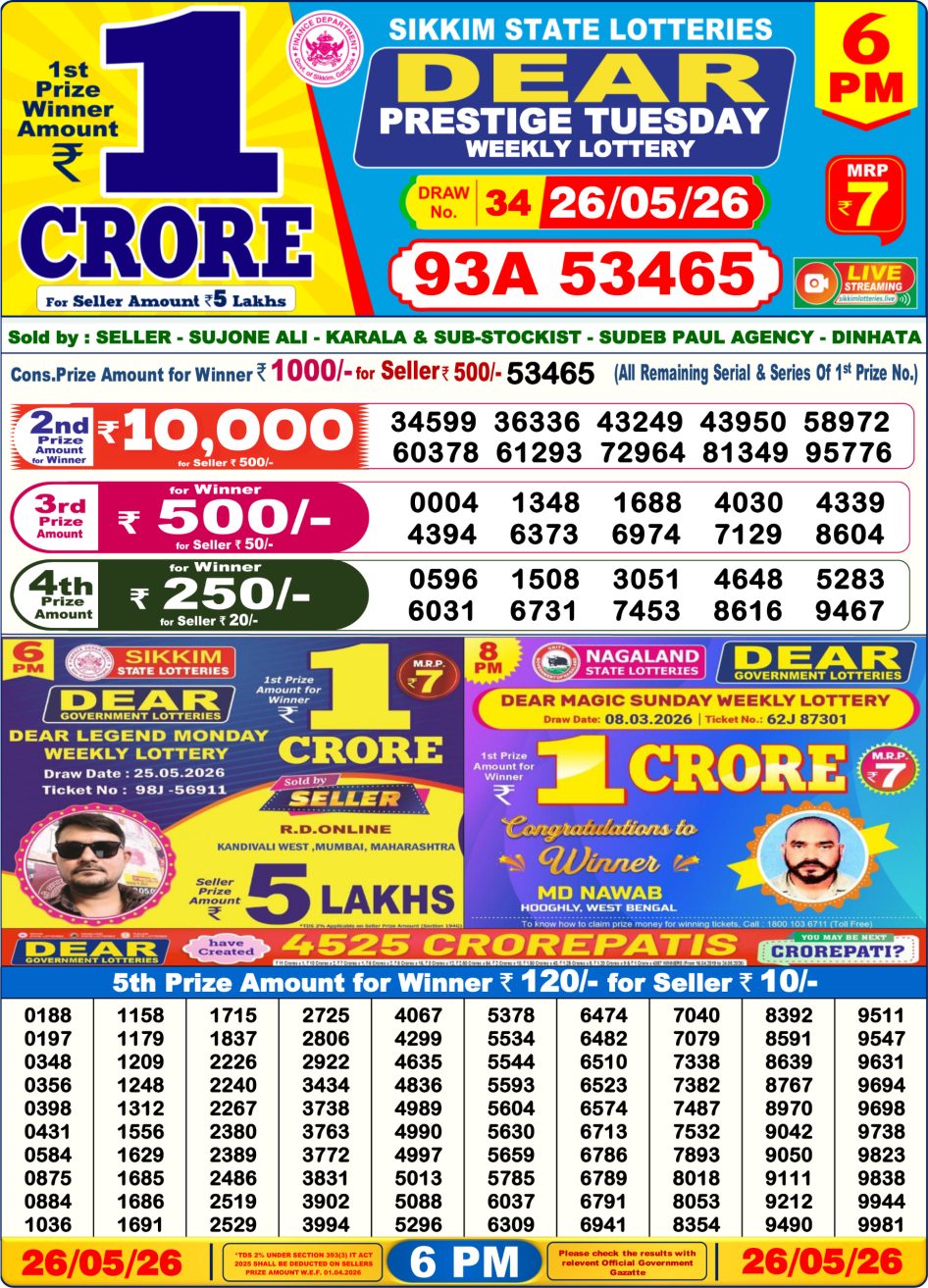 Everest Result Today Dear Lottery Chart