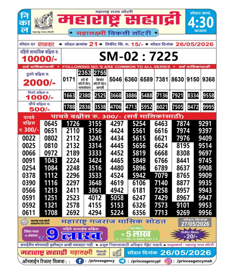 Everest Result Today Dear Lottery Chart