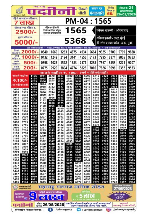 Everest Result Today Dear Lottery Chart