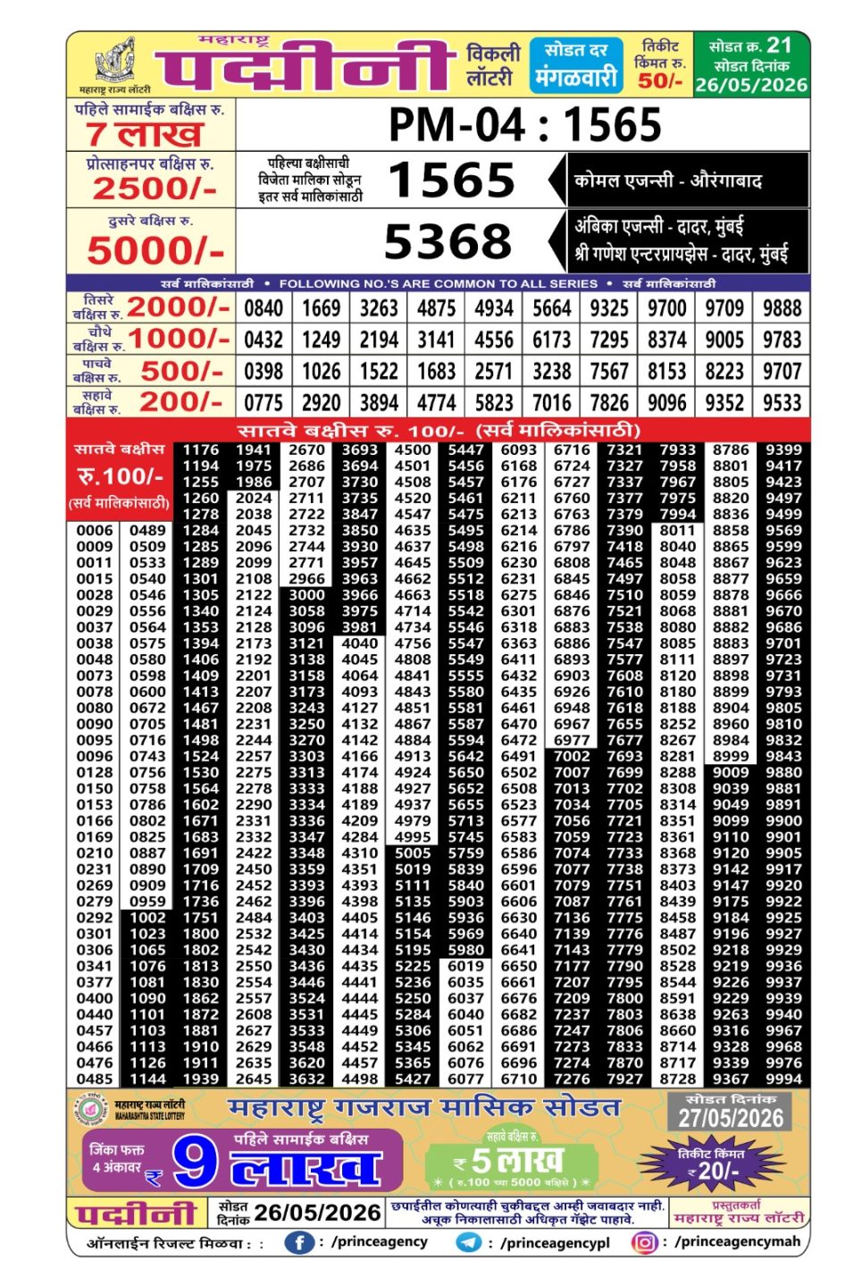 Everest Result Today Dear Lottery Chart