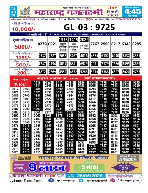 Everest Result Today Dear Lottery Chart