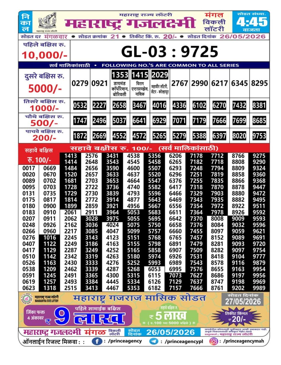 Everest Result Today Dear Lottery Chart